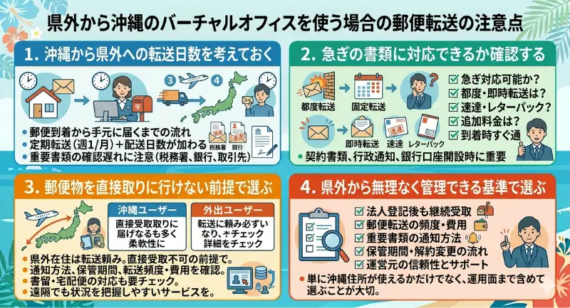 県外から沖縄のバーチャルオフィスを使う場合の郵便転送の注意点