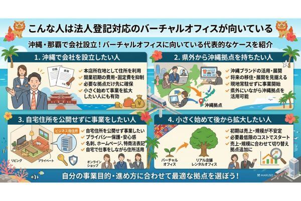 こんな人は法人登記対応のバーチャルオフィスが向いている