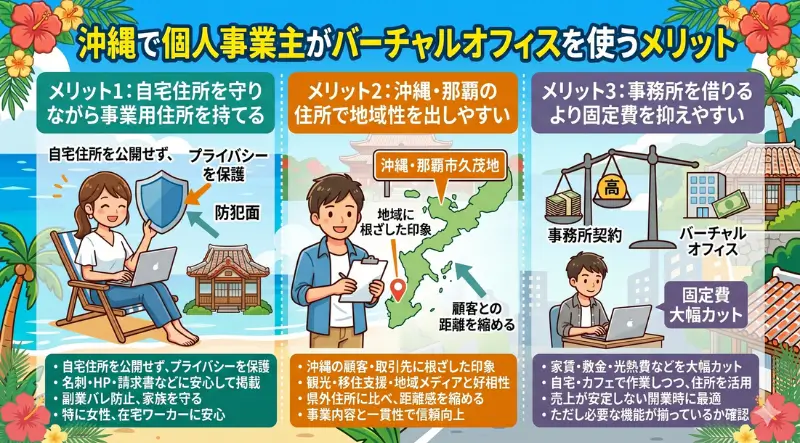 沖縄で個人事業主がバーチャルオフィスを使うメリット