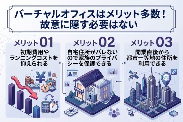 沖縄・那覇でバーチャルオフィスを利用するメリット