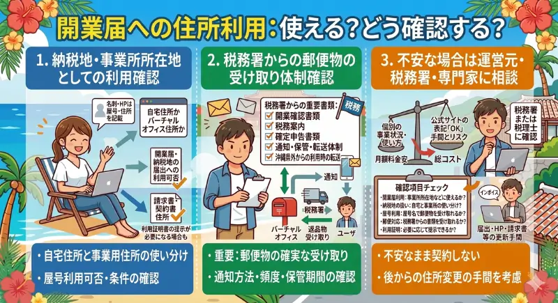 開業届にバーチャルオフィス住所は使える？