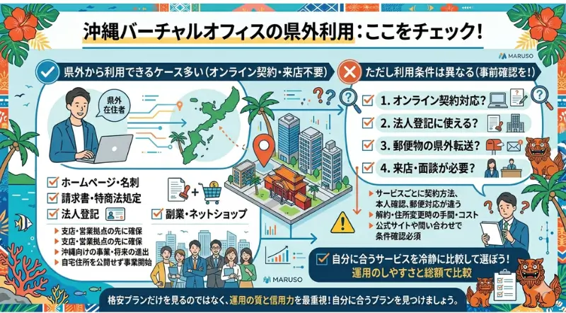 沖縄のバーチャルオフィスは県外からでも利用できる？