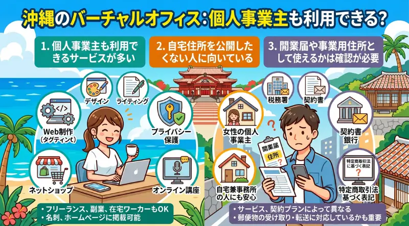 沖縄の個人事業主はバーチャルオフィスを使える？