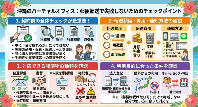郵便転送で失敗しないためのチェックポイント