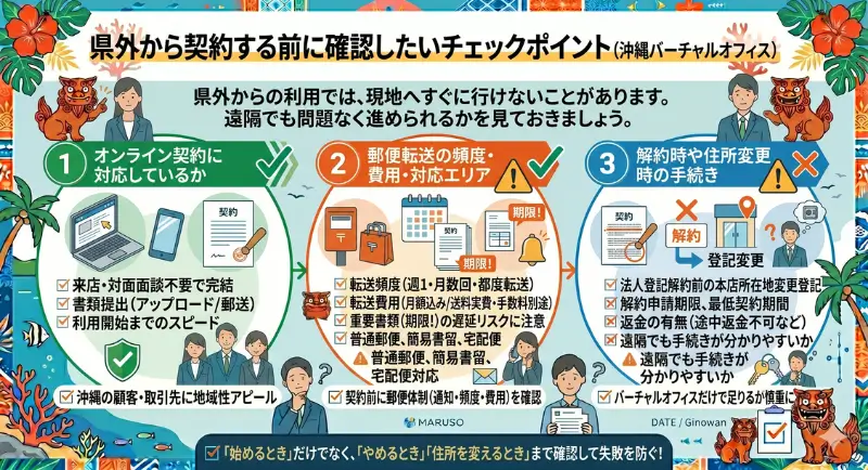 県外から契約する前に確認したいチェックポイント