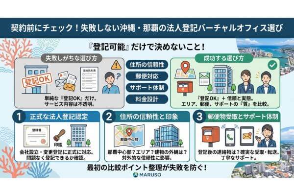 沖縄・那覇で法人登記できるバーチャルオフィスの選び方を先にチェック