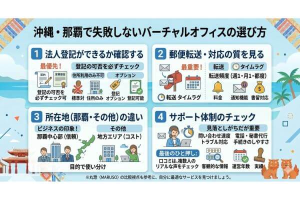 沖縄・那覇で失敗しないバーチャルオフィスの選び方