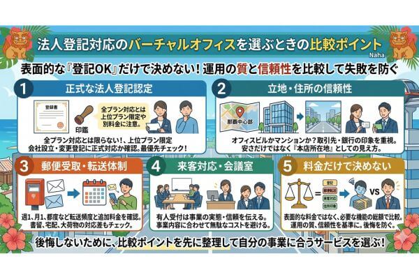 法人登記対応のバーチャルオフィスを選ぶときの比較ポイント