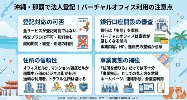 沖縄・那覇で法人登記できるバーチャルオフィスの注意点