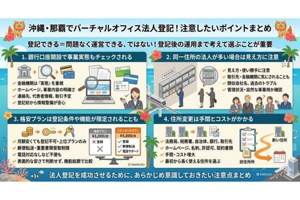 沖縄・那覇で法人登記する際に注意したいポイント