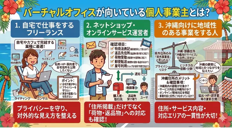 バーチャルオフィスが向いている個人事業主