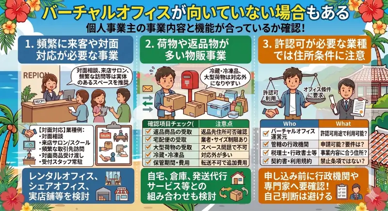 バーチャルオフィスが向いていない場合もある