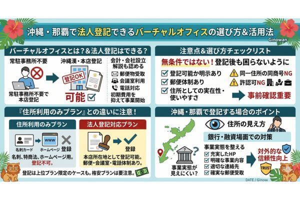 沖縄・那覇で法人登記できるバーチャルオフィスとは？