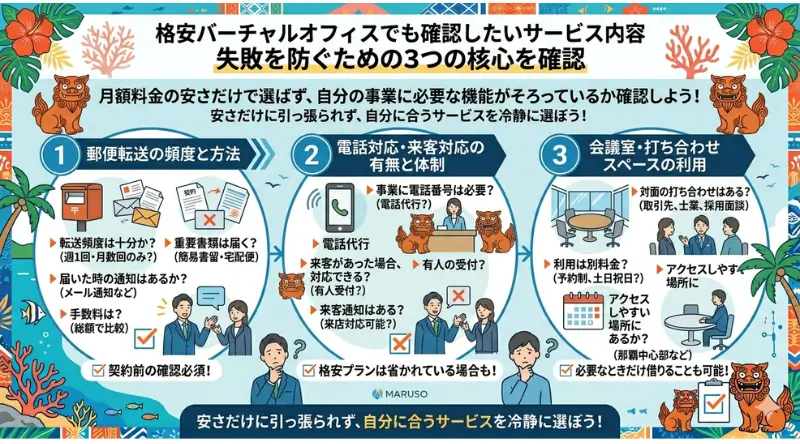 格安バーチャルオフィスでも確認したいサービス内容