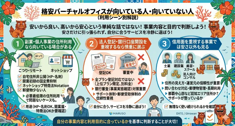 格安バーチャルオフィスが向いている人・向いていない人