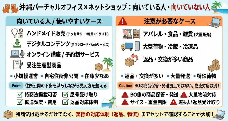 沖縄でネットショップ運営に向いている人・向いていない人