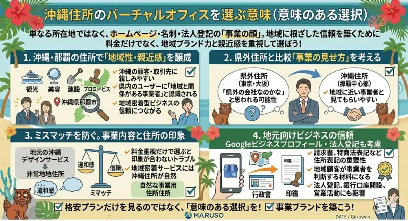 沖縄住所のバーチャルオフィスを選ぶ意味