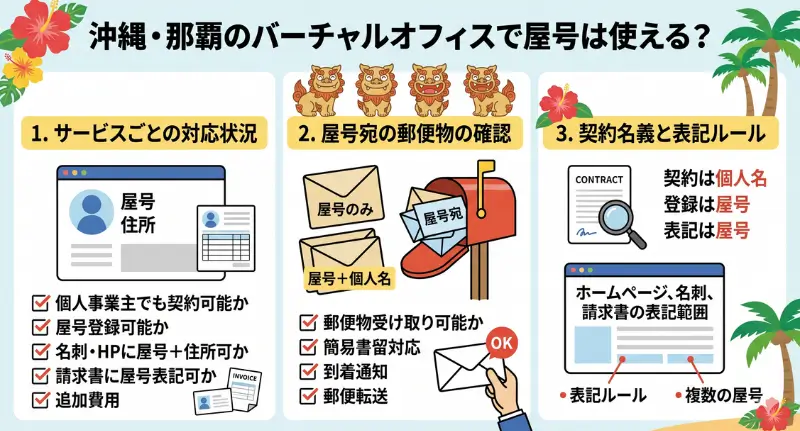 沖縄・那覇のバーチャルオフィスで屋号は使える?
