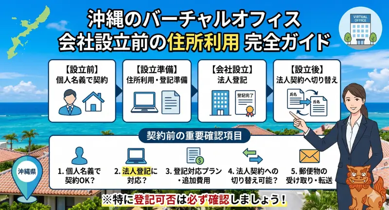 沖縄のバーチャルオフィスは法人設立前から使える？