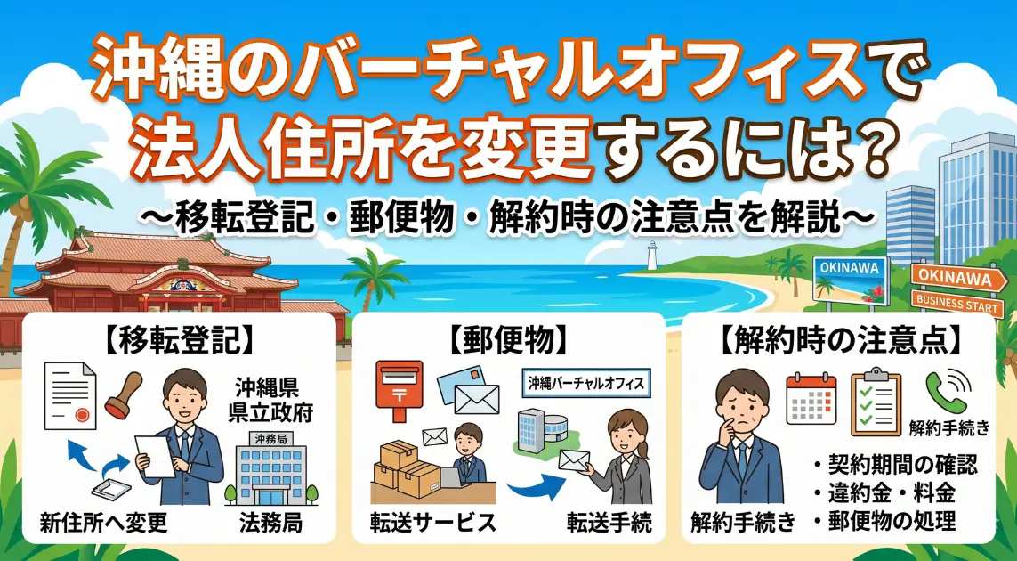 沖縄のバーチャルオフィスで法人住所を変更するには？移転登記・郵便物・解約時の注意点を解説