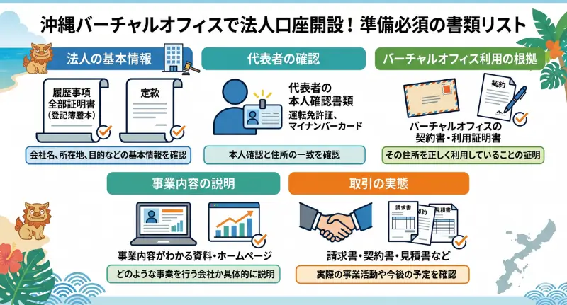 バーチャルオフィス利用時に準備したい書類