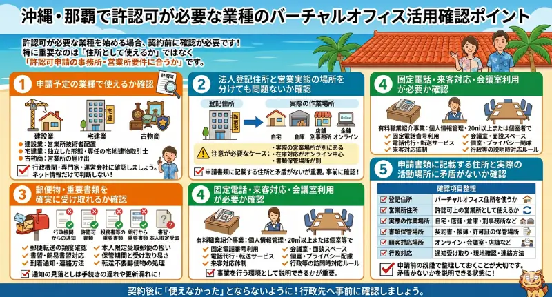 沖縄・那覇で許認可が必要な業種が確認すべきポイント