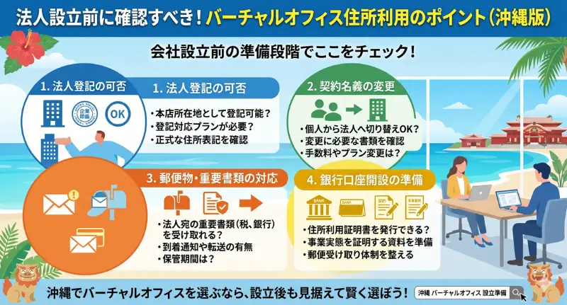 法人設立前に確認すべき住所利用のポイント