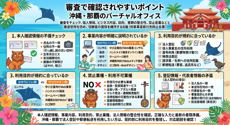 審査で確認されやすいポイント