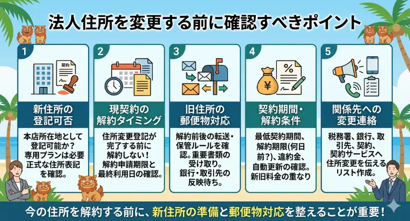法人住所を変更する前に確認すべきポイント