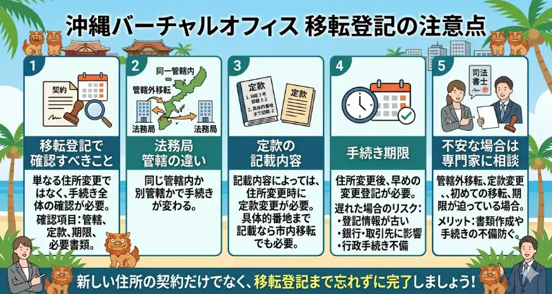 移転登記で注意したいポイント