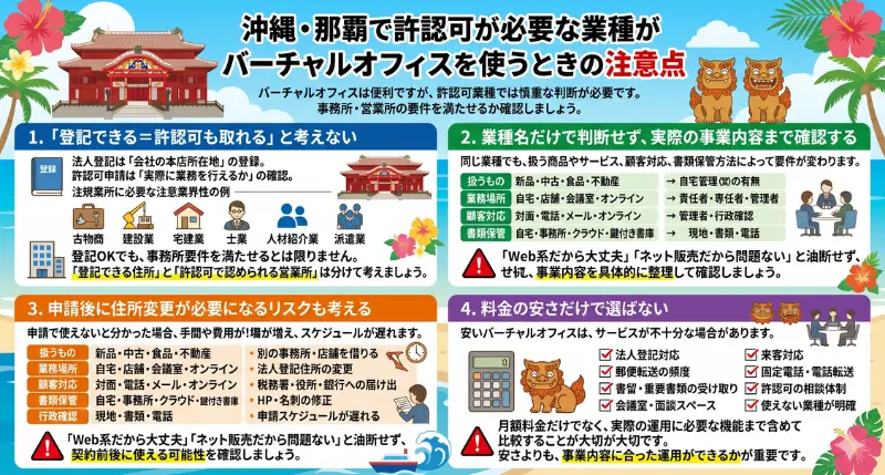 許認可が必要な業種でバーチャルオフィスを使うときの注意点