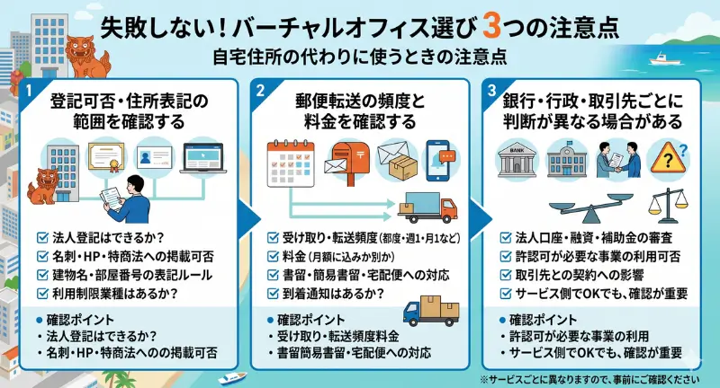 自宅住所の代わりに使うときの注意点