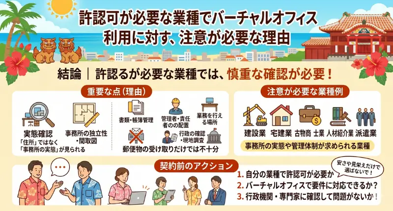 許認可が必要な業種でバーチャルオフィス利用に注意が必要な理由