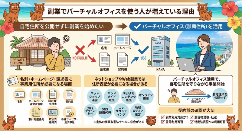 副業でバーチャルオフィスを使う人が増えている理由