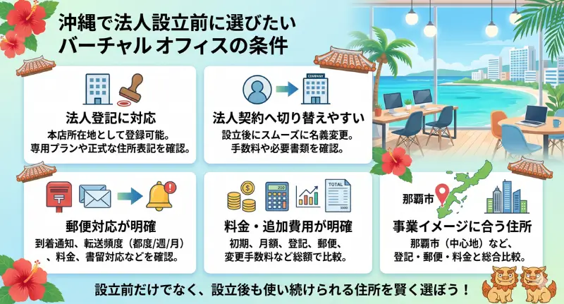 沖縄で法人設立前に選びたいバーチャルオフィスの条件