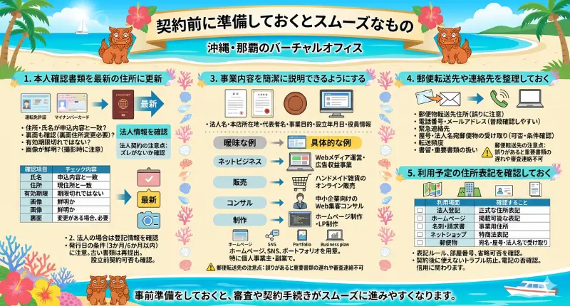 契約前に準備しておくとスムーズなもの